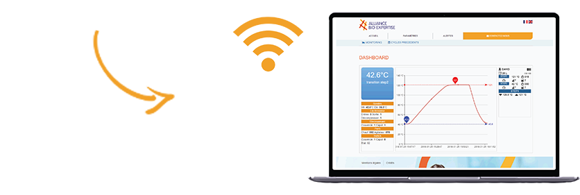 real-time-monitoring