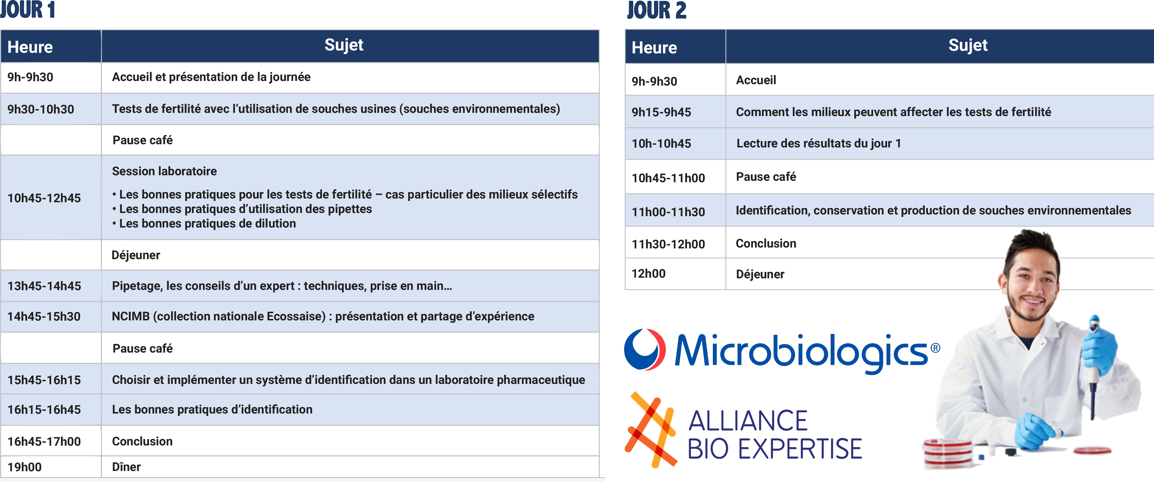 agenda formation pharma